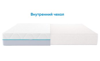 Превью фото Promtex-Orient Multipacket Strutto Side