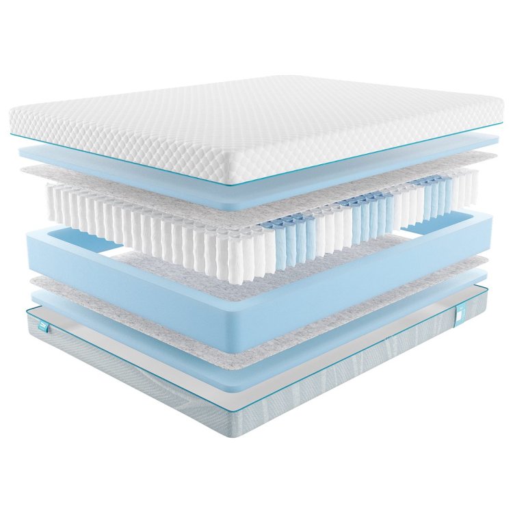 Фото Promtex-Orient Soft 18 Standart №2