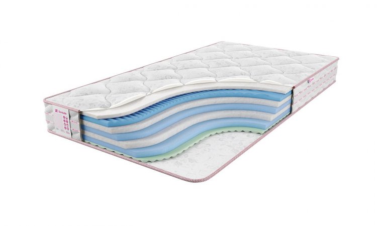 Фото Матрас Sontelle Vivre Total Bels №0 Фото Sontelle Vivre Total Bels №0