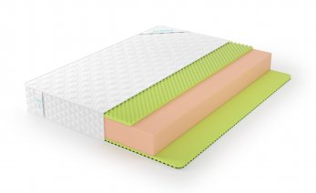 Купить матрас Lonax Roll Relax Max Plus Купить матрас Lonax Roll Relax Max Plus