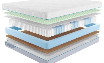 Превью фото Promtex-Orient Multipacket Combi M