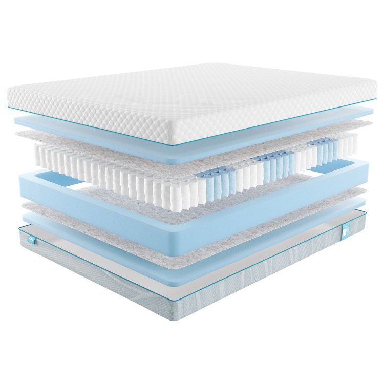 Фото Promtex-Orient Soft Standart №2