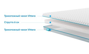 Нажмите на фото для увеличения Превью фото Promtex-Orient Strutto 6