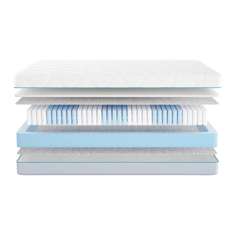 Фото Матрас Promtex-Orient Multipacket Strutto Side №2 Фото Promtex-Orient Multipacket Strutto Side №2